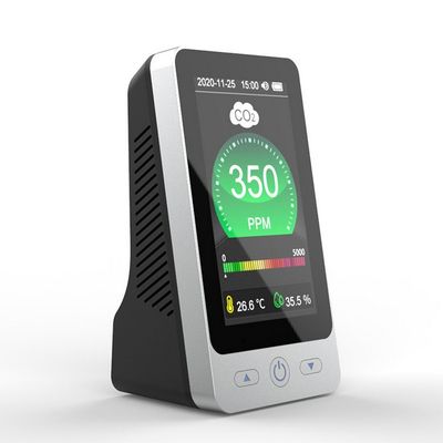 China DM128 4,3 pulgadas LCD detector de temperatura y humedad de dióxido de carbono CO2 medidor de calidad del aire interior proveedor