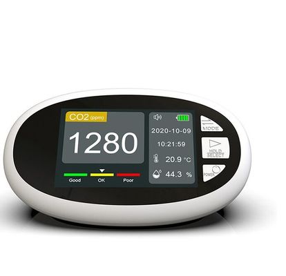 China DM125 Detector de dióxido de carbono Detector de CO2 CO2 medidor de temperatura y humedad ambiente Tester Monitor de calidad del aire proveedor