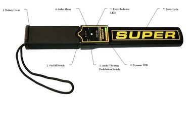 Es el MD-3000II Mini Super Scanner. proveedor