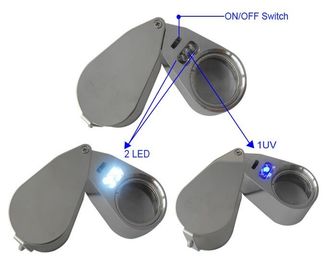NO. 9890 Mini Metal 40X 25mm LED Magnificador Lupa de vidrio de aumento proveedor