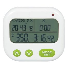 Tiempo de cuenta atrás digital con recordatorio de eventos proveedor