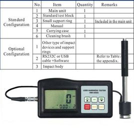 HM-6560 Display LCD portátil de 12,5 mm 200-900 HLD Tester de dureza de leed Medidor de metales Durómetro con sensor proveedor