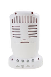 GM8802 Detector portátil de detección de CO2 con medidor de precisión Analisadores de gas de alta calidad Tester Detector de dióxido de carbono portátil proveedor