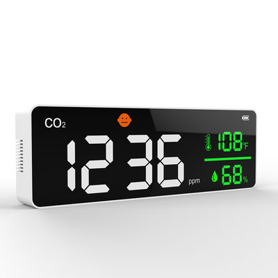 DM1306 Detector de dióxido de carbono Wifi Medidor CO2 Humedad de la pared de control de calidad del aire con función de alarma proveedor