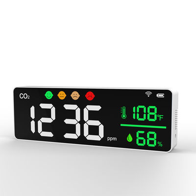 DM1306 Detector de dióxido de carbono Wifi Medidor CO2 Humedad de la pared de control de calidad del aire con función de alarma proveedor