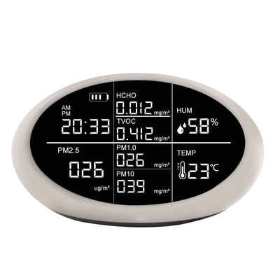 DM605 TVOC/HCHO/PM1.0/PM2.5/PM10 Sensor de polvo WiFi inalámbrico dispositivo doméstico inteligente monitor de calidad del aire proveedor