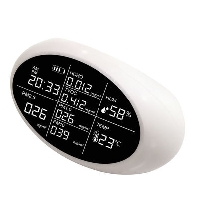 DM605 TVOC/HCHO/PM1.0/PM2.5/PM10 Sensor de polvo WiFi inalámbrico dispositivo doméstico inteligente monitor de calidad del aire proveedor