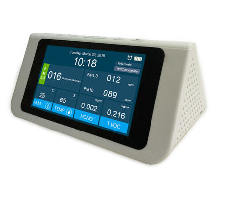 DM108 Monitor de calidad del aire interior PM2.5 Monitor láser PM1.0 PM10 Detector DM108 Analista de gas Detector de gas proveedor