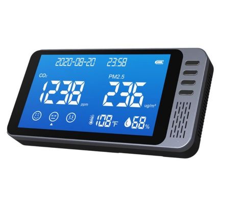Display LED montado en la pared DM129 PM2.5 Temperatura Humedad Infrarrojo (NDIR) 400-5000ppm Detector de CO2 proveedor