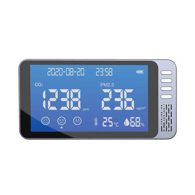 Display LED montado en la pared DM129 PM2.5 Temperatura Humedad Infrarrojo (NDIR) 400-5000ppm Detector de CO2 proveedor