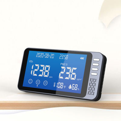 Display LED montado en la pared DM129 PM2.5 Temperatura Humedad Infrarrojo (NDIR) 400-5000ppm Detector de CO2 proveedor