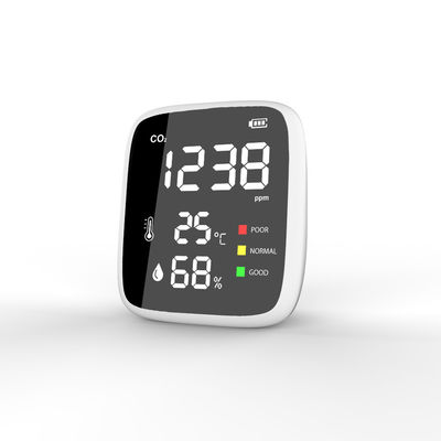 DM1308B Detector de dióxido de carbono Detector de CO2 Medidor de CO2 Teste de temperatura y humedad ambiente Monitor de calidad del aire proveedor