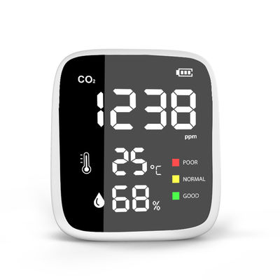 DM1308B Detector de dióxido de carbono Detector de CO2 Medidor de CO2 Teste de temperatura y humedad ambiente Monitor de calidad del aire proveedor