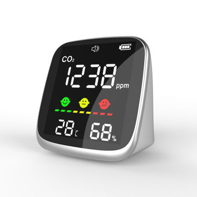 DM77 Medidor portátil de CO2 Detector portátil de sensores de CO2 Monitor de calidad del aire Medidor de dióxido de carbono Analisador de aire de gas proveedor