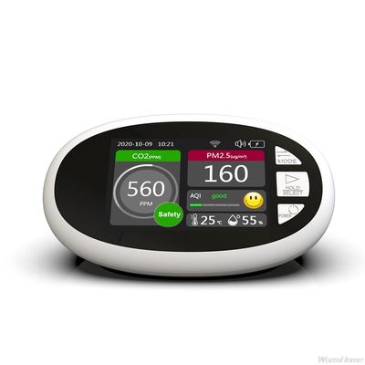 DM125 WiFi Detector de CO2 PM2.5 PM1.0 PM10 Índice de calidad del aire AQI Monitor de temperatura y humedad Calidad del aire proveedor