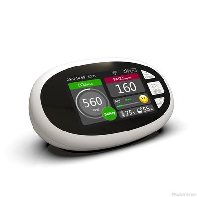DM125 WiFi Detector de CO2 PM2.5 PM1.0 PM10 Índice de calidad del aire AQI Monitor de temperatura y humedad Calidad del aire proveedor