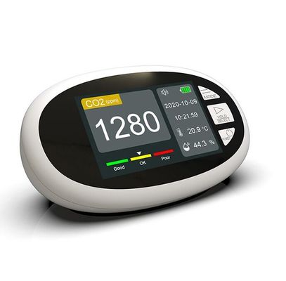 DM125 Detector de dióxido de carbono Detector de CO2 CO2 medidor de temperatura y humedad ambiente Tester Monitor de calidad del aire proveedor