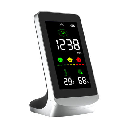 DM72H Detector de dióxido de carbono de pantalla LCD grande Concentración de CO2 Teste de temperatura ambiente y humedad Detector de CO2 proveedor
