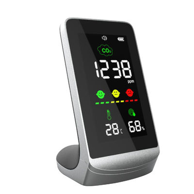 DM72H Detector de dióxido de carbono de pantalla LCD grande Concentración de CO2 Teste de temperatura ambiente y humedad Detector de CO2 proveedor