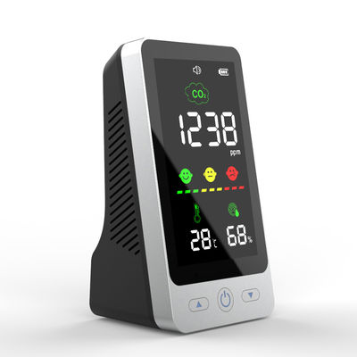 DM128B Detector de dióxido de carbono de pantalla LCD grande Concentración de CO2 Teste de temperatura ambiente y humedad Detector de CO2 proveedor