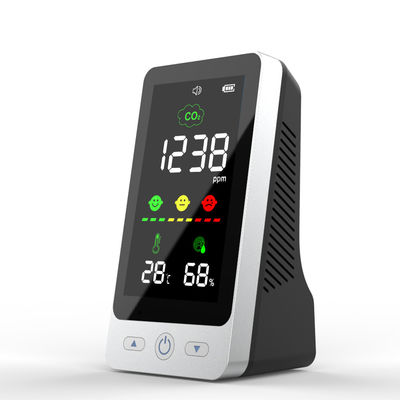 DM128B Detector de dióxido de carbono de pantalla LCD grande Concentración de CO2 Teste de temperatura ambiente y humedad Detector de CO2 proveedor
