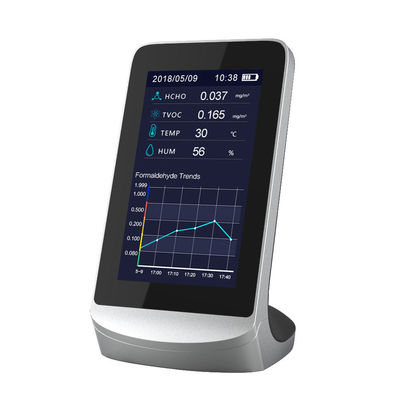 DM72B Monitor de calidad del aire C02 Contador de gases de dióxido de carbono HCHO TVOC PM2.5 PM1.0 PM10 Analisador de temperatura y humedad proveedor