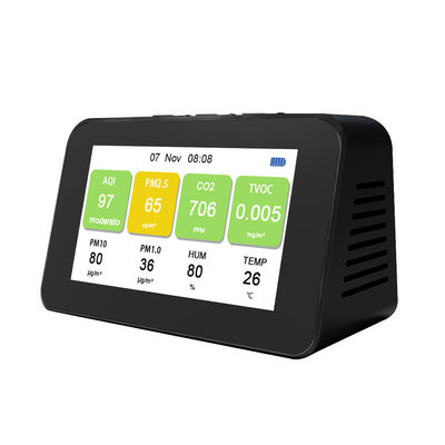 DM601 Detector de calidad del aire con pantalla LCD multifunción PM2.5 PM1.0 PM10 CO2 TVOC Detectores de partículas proveedor