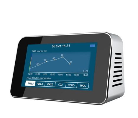 DM601B Pantalla LCD Detector de CO2 PM2.5 PM1.0 PM10 HCHO TVOC AQI Medidor de temperatura y humedad Monitor de calidad del aire proveedor